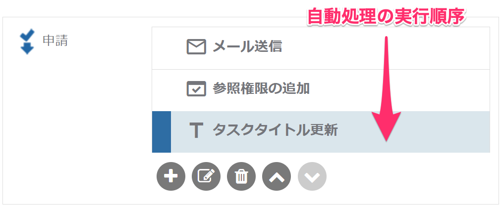 自動処理実行のルール_2_mk.png