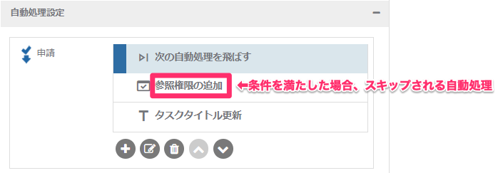 次の自動処理を飛ばす自動処理_【例：スキップ数が「1」の場合】_1_mk.png