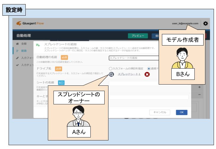 スプレッドシート行追加自動処理_設定時.png