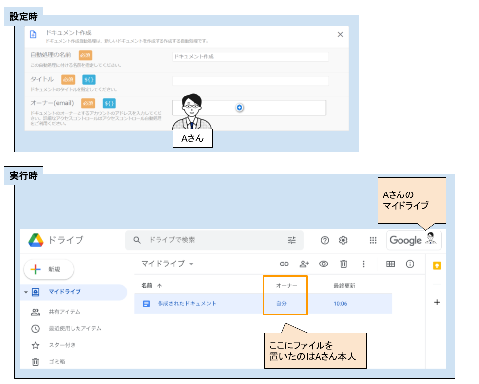 ドキュメント作成自動処理_設定時.png