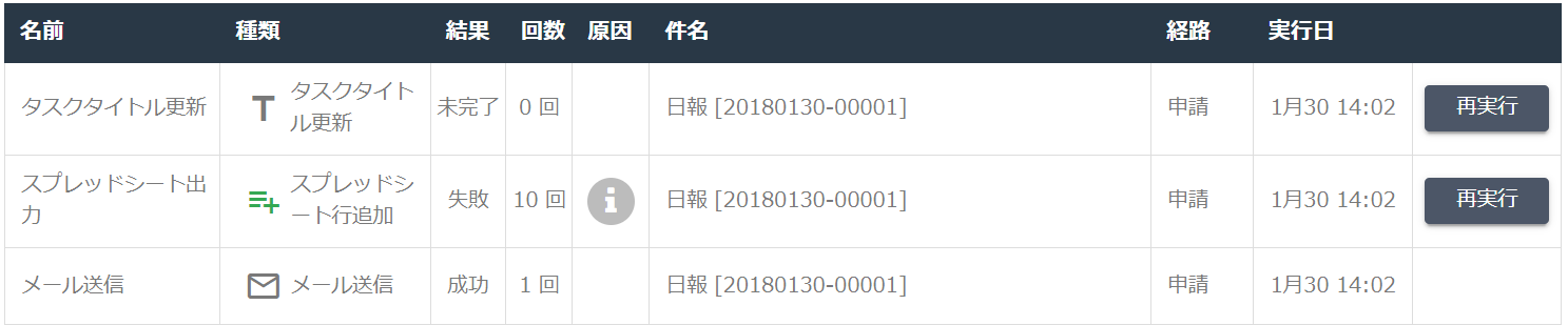 自動処理の処理結果を確認する_実行日_1.png