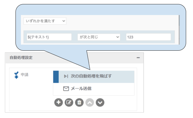 タスクの内容によって自動処理の実行を制御する.png