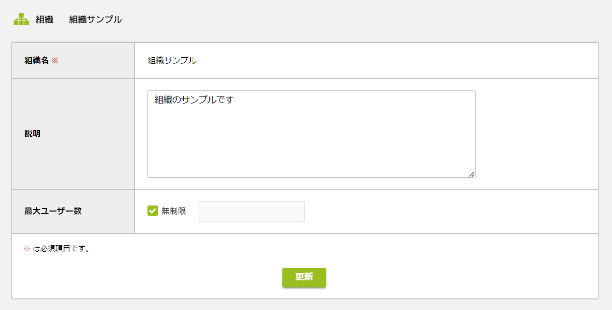組織更新.png