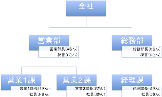 structure.png