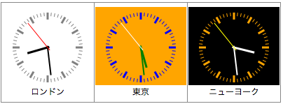 世界時計ガジェット – クラウドコンシェルジュ