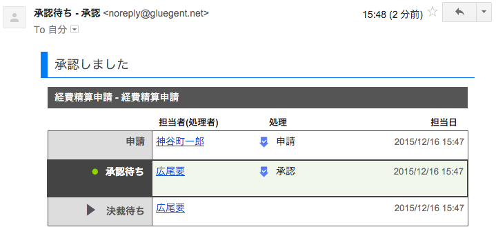 /var/folders/94/5vzlmdqd4p10csvk206vlr_c0000gn/T/DMDFB5BBD79-84F2-4195-A479-AC1F8B24AAE3/スクリーンショット_2015-12-16_15_51_18.png