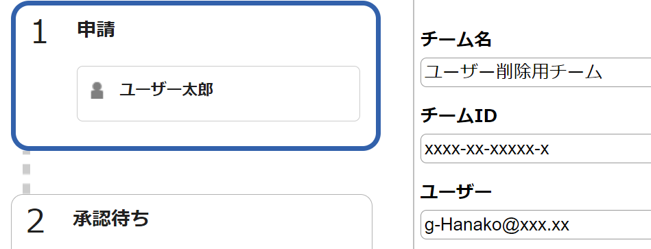 タスク画面.png
