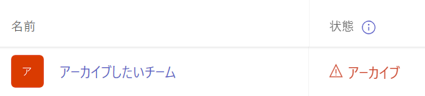 アーカイブ化後.png