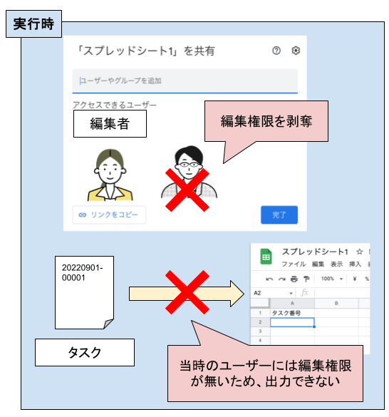 スプレッドシート行追加自動処理3(共有ドライブ.png