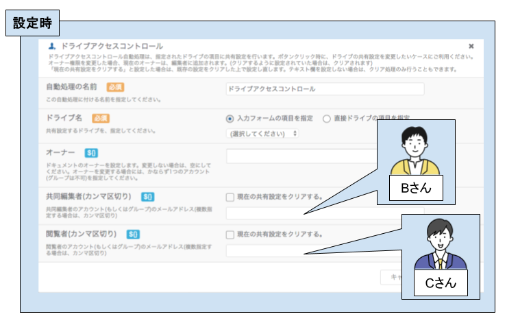 ドライブアクセスコントロール自動処理(共有ドライブ.png