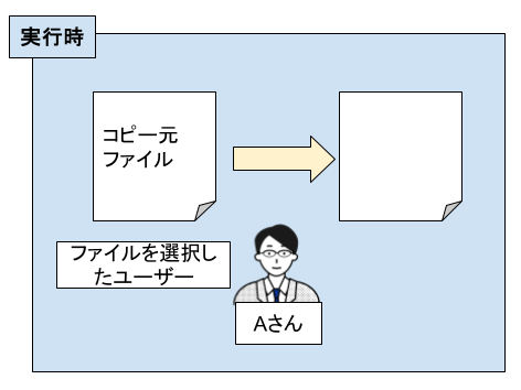 ドライブファイルのコピー自動処理(共有ドライブ.png