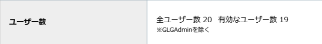 テナント情報_ユーザー数.png