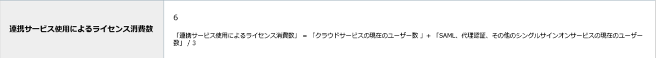 連携サービス使用によるライセンス消費数.png