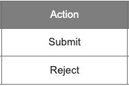 Action performed by the assignee-03-EN