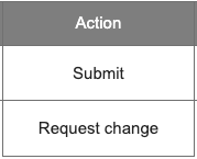Action performed by the assignee-02-EN