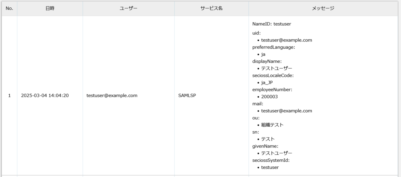 SAML送信属性.png