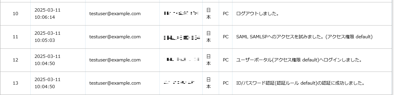 認証ログ.png
