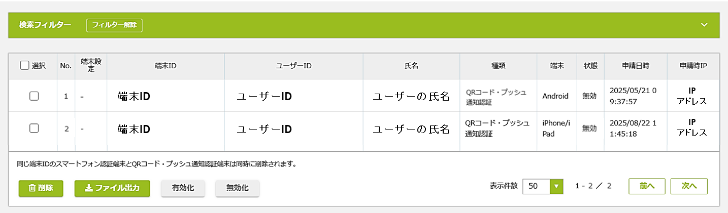 グラフィカル ユーザー インターフェイス, アプリケーション, テーブル

AI 生成コンテンツは誤りを含む可能性があります。
