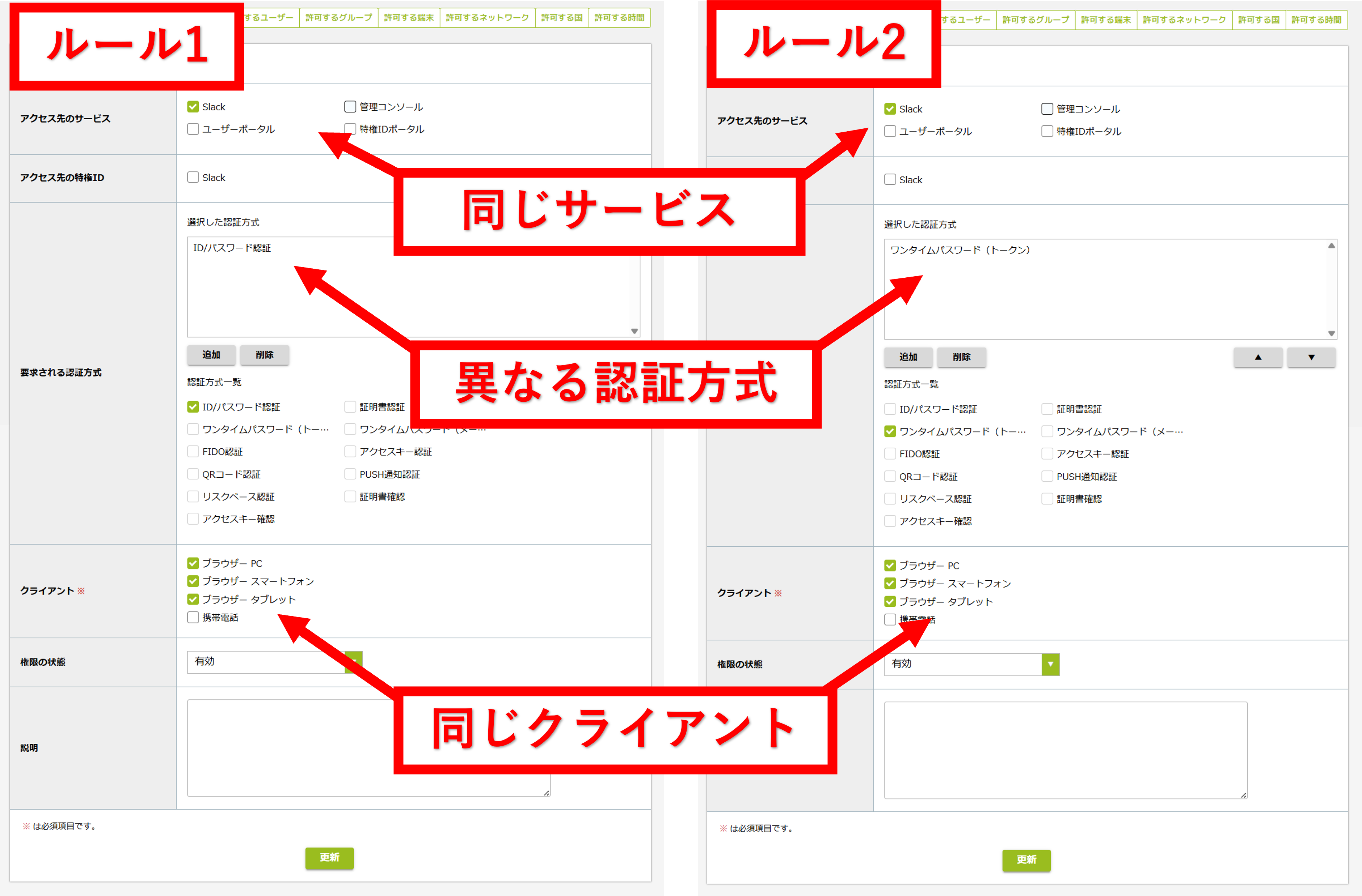 まとめて購入できる方優先 Outlook「優先/その他」の分類をやめるには？Focused Inboxの変更方法