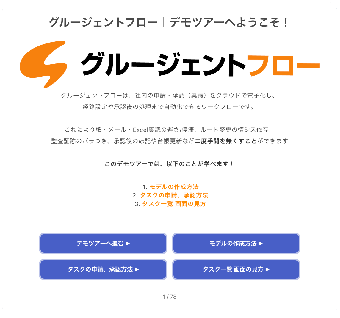 グルージェントフローデモツアー