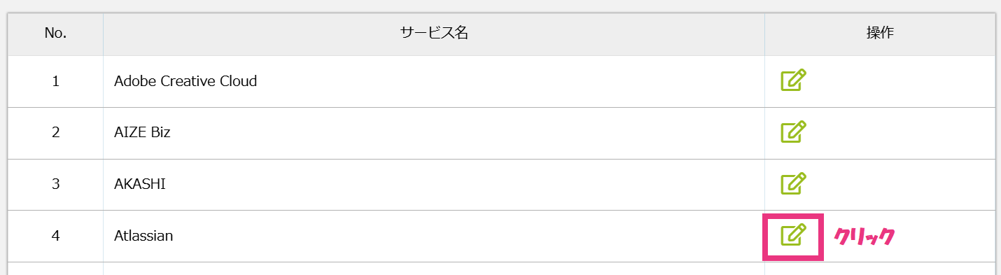 ステップ5_編集アイコンクリック.png