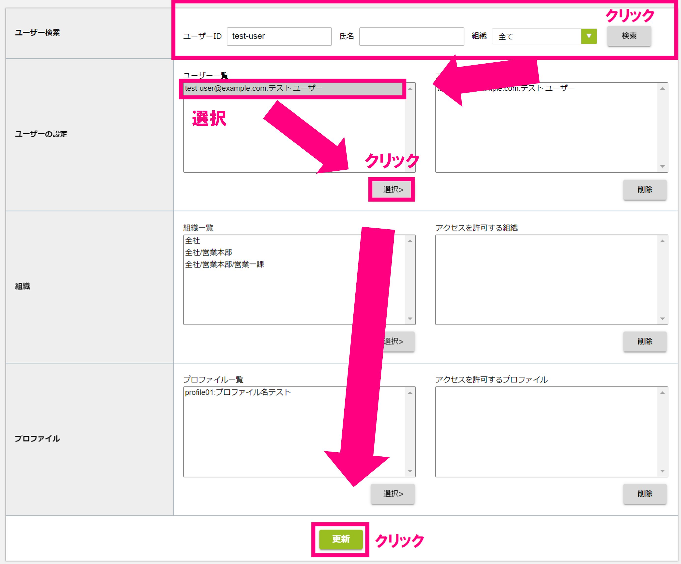 認証・アクセス権限 - 7. アクセス権限ルールの作成1.png
