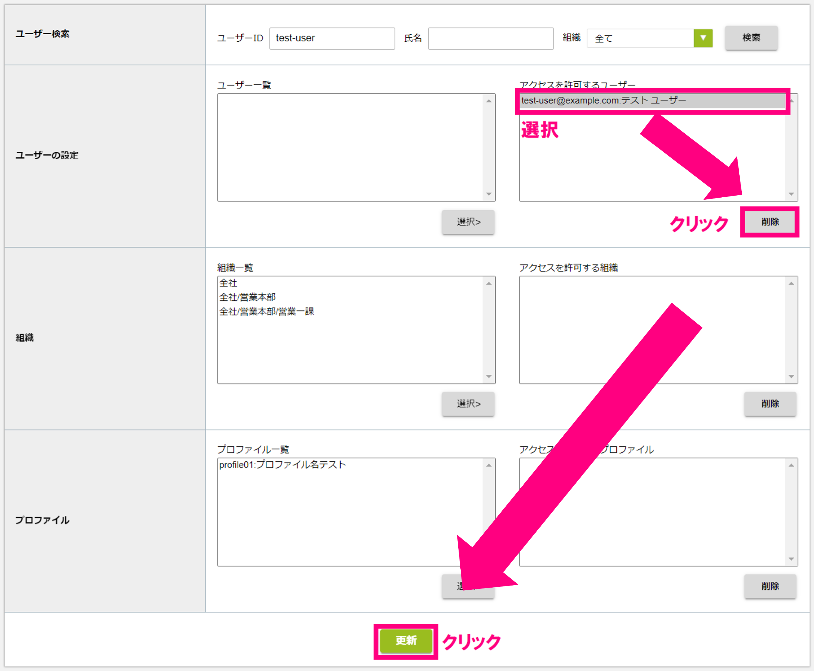 認証・アクセス権限 - 7. アクセス権限ルールの作成2.png