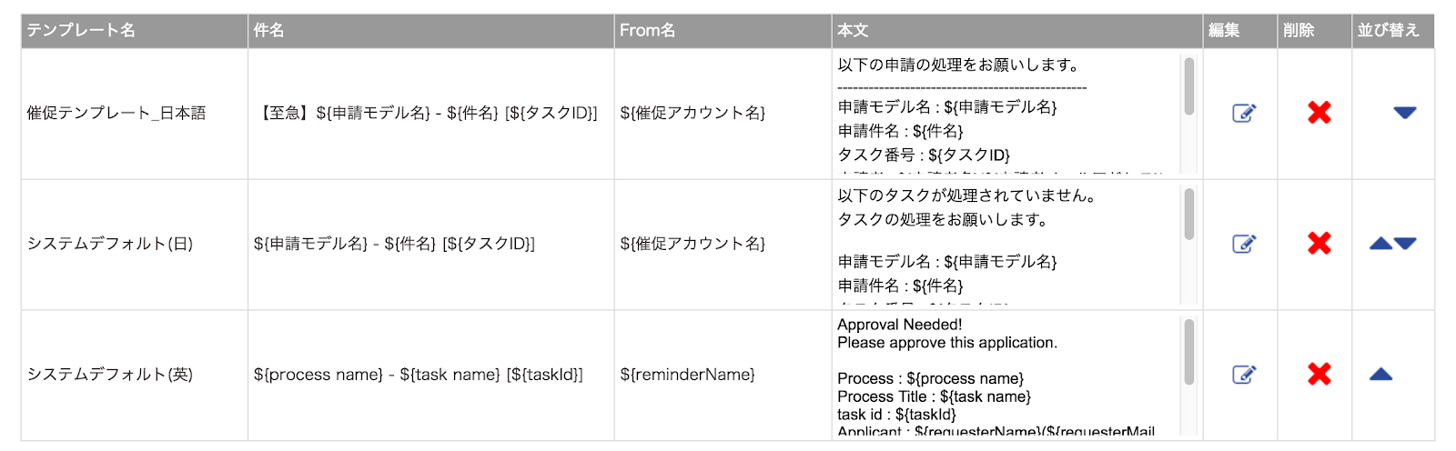 /var/folders/2q/f3vn794d1sv95kzxjm80w7bw0000gn/T/com.skitch.skitch/DMD753D4371-0DD5-475C-88F5-15F0A750BB5E/ドメインの設定.png